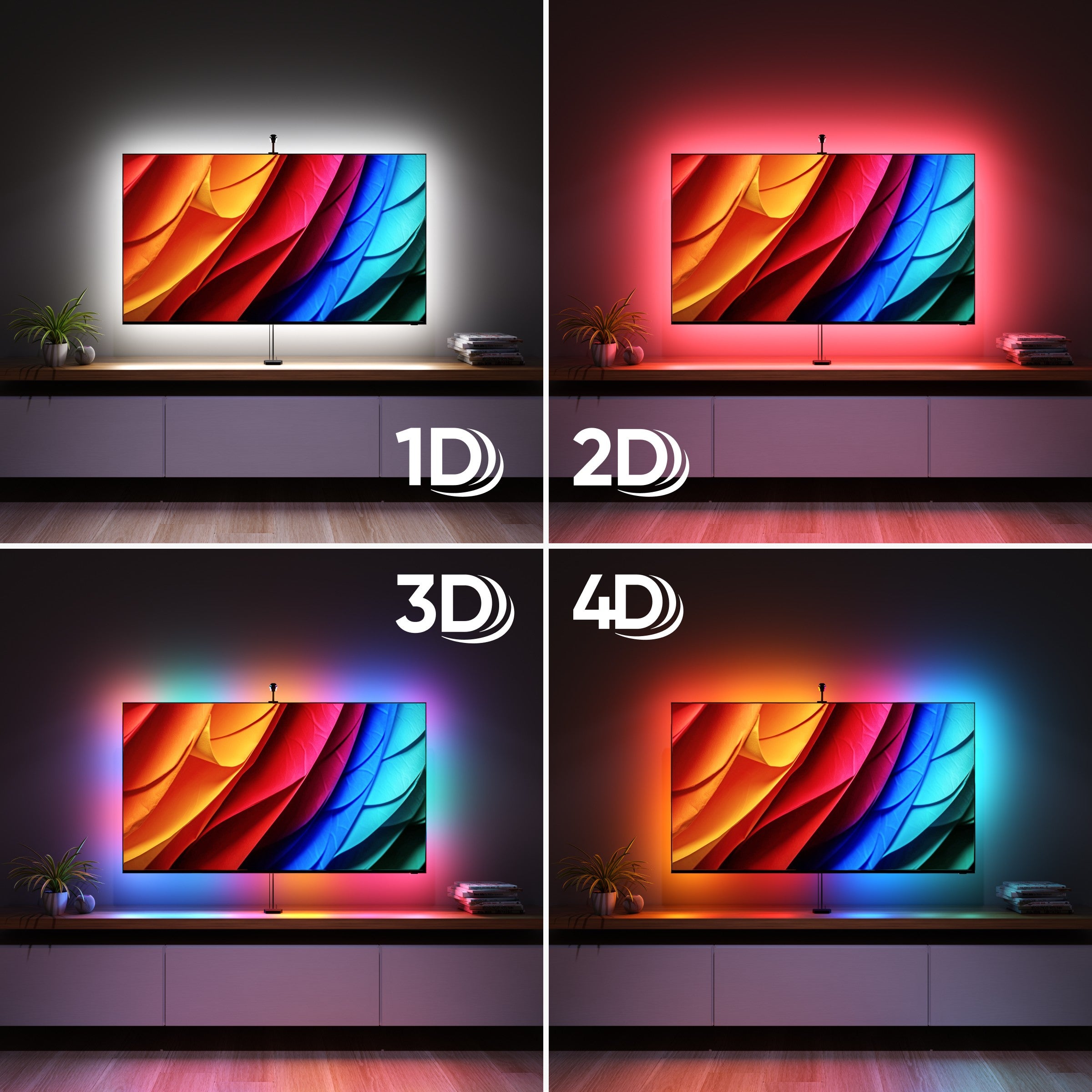 Nanoleaf 4D V2 Screen Mirror + Lightstrip Kit (TVs & Monitors up to 65")