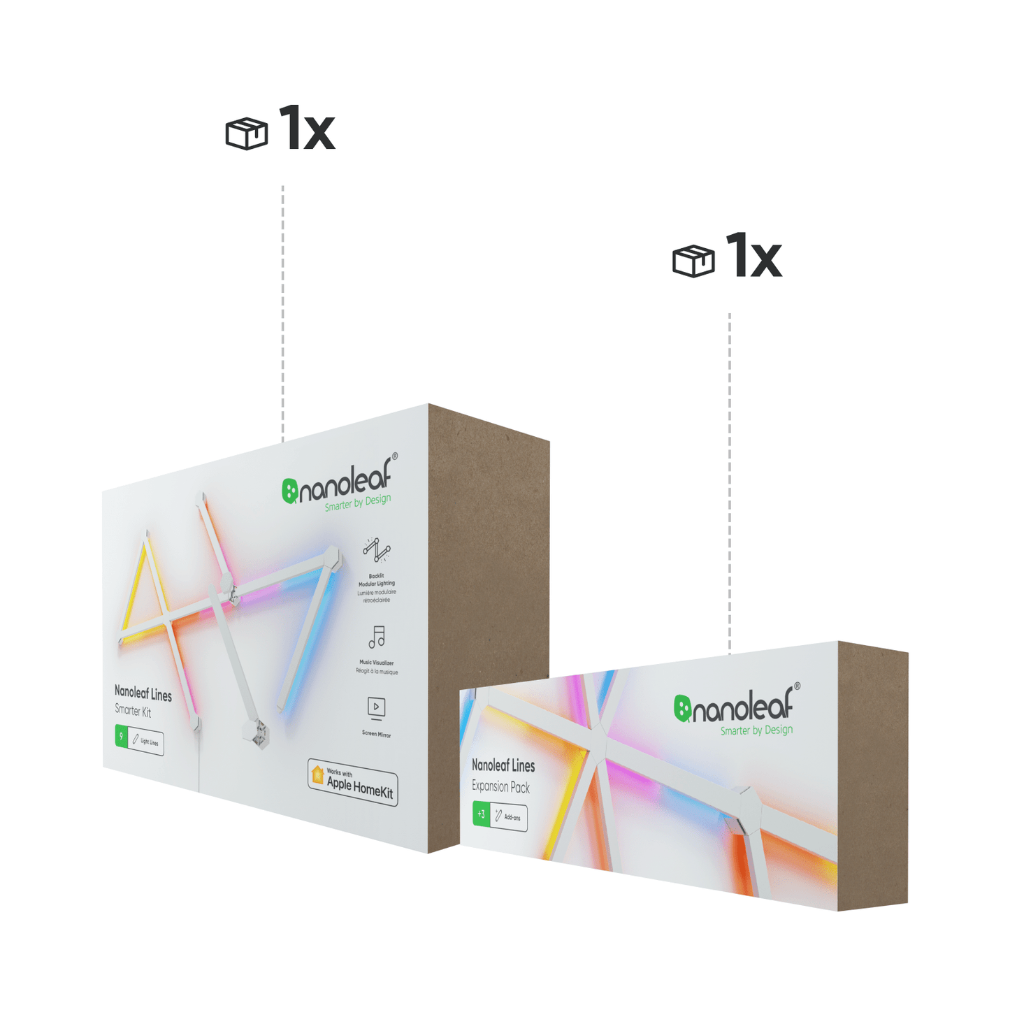The Chemist Bundle (12 Lines)